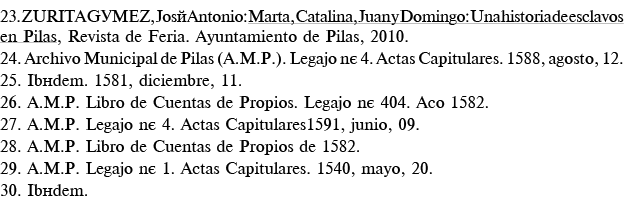 23  ZURITA GÓMEZ, José Antonio: Marta, Catalina, Juan y Domingo: Una historia de esclavos en Pilas, Revista de Feria    