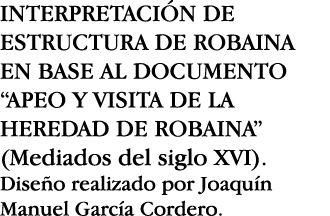 INTERPRETACIÓN DE ESTRUCTURA DE ROBAINA EN BASE AL DOCUMENTO  APEO Y VISITA DE LA HEREDAD DE ROBAINA  (Mediados del s   