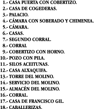  1 - CASA PUERTA CON COBERTIZO   2 - CASA DE COGEDERAS   3 - PALACIO   4 - CÁMARA CON SOBERADO Y CHIMENEA   5 - CÁMAR   