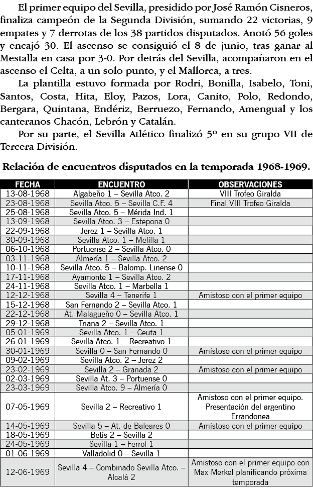 El primer equipo del Sevilla, presidido por José Ramón Cisneros, finaliza campeón de la Segunda División, sumando 22    