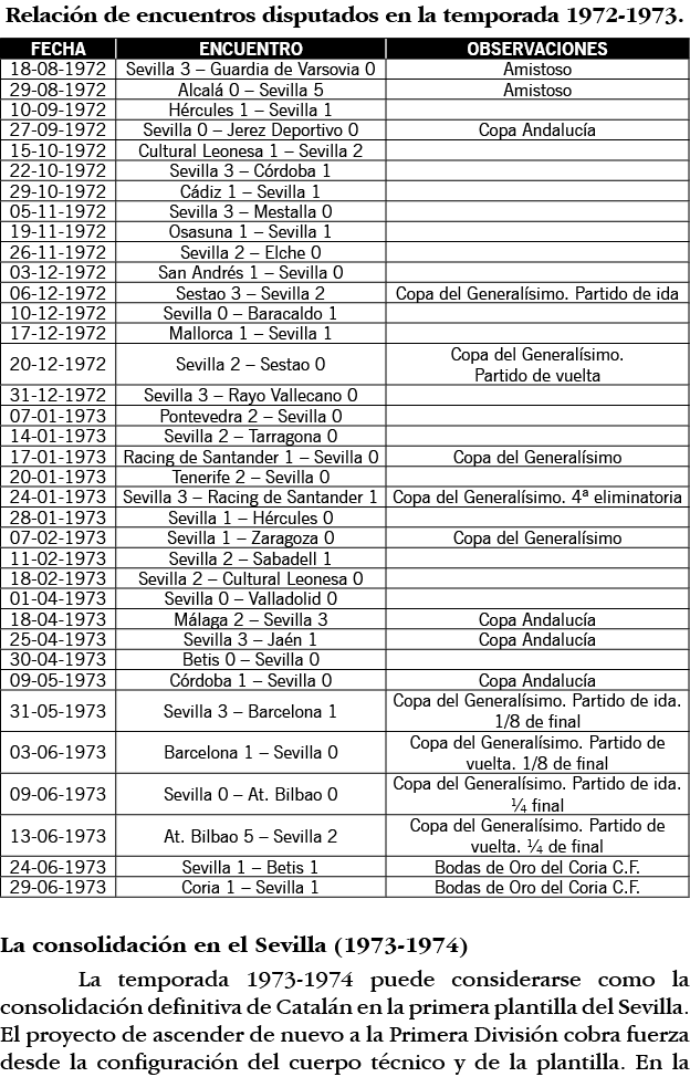 Relación de encuentros disputados en la temporada 1972-1973    La consolidación en el Sevilla (1973-1974) La temporad   